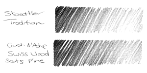 writing sample caran d'ache swiss wood scots pine