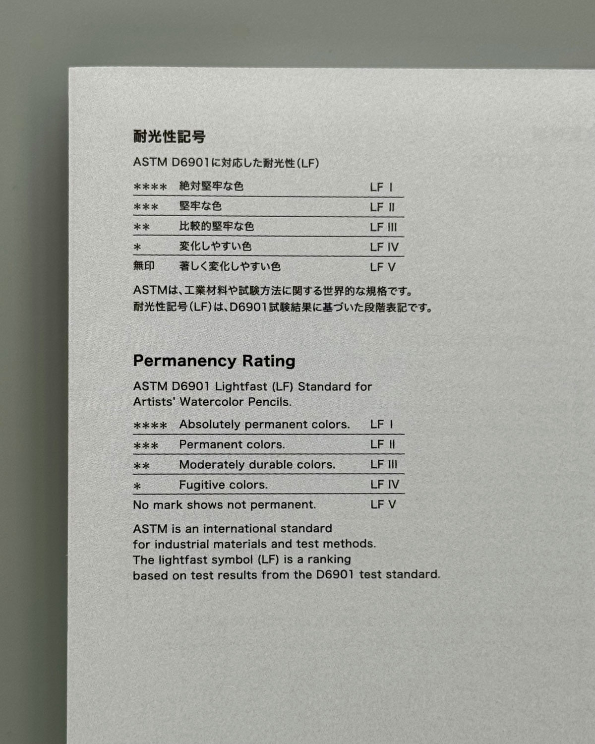 holbein watercolour pencils