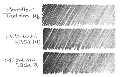 writing sample mitsubishi 9852