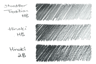 writing sample hinoki pencils
